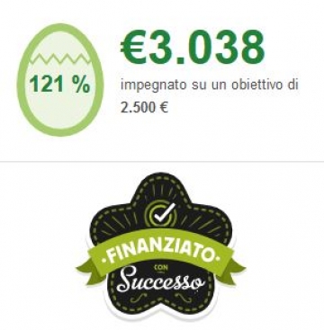 Sciascia e la Francia – Primo obiettivo superato con successo